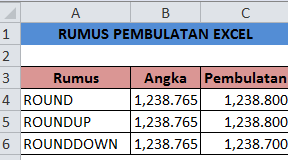 Mari Kita Bahas 3 Rumus Pembulatan Excel Yang Akan Sering Kita Gunakan